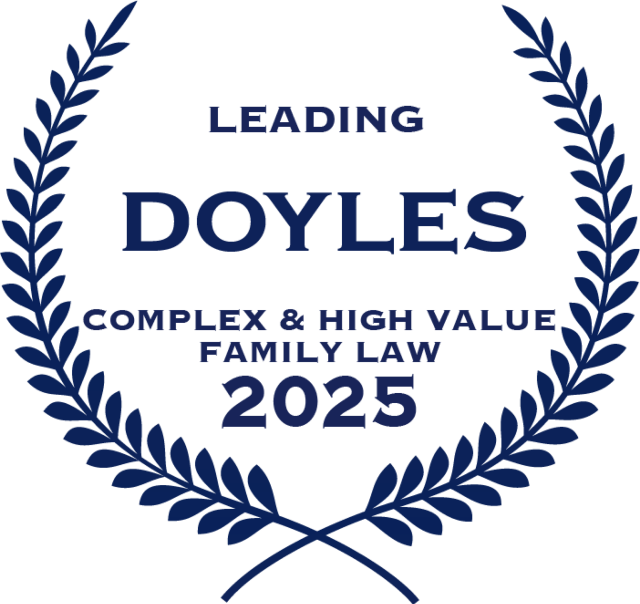 leading 2025